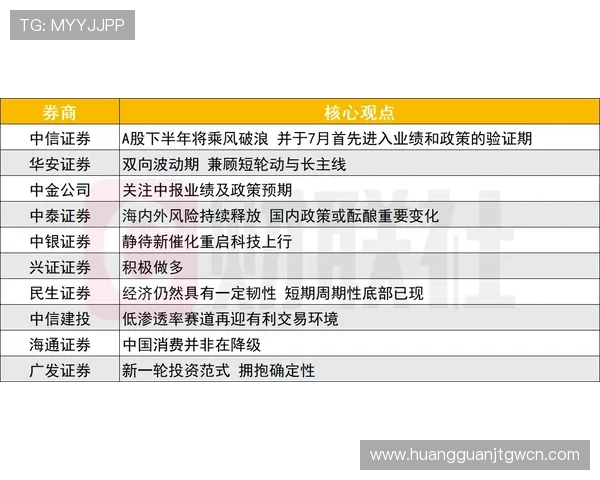 澳门十大老牌信誉平台的安全保障措施与用户口碑分析报告